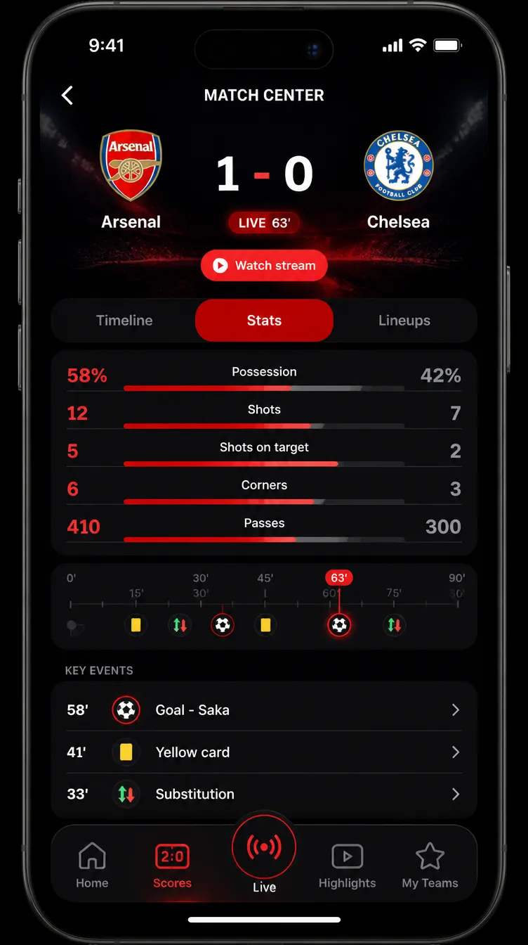ARENA app screen 3