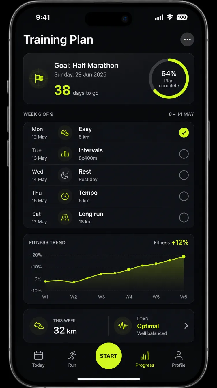 PACE app screen 4
